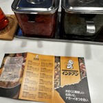 カレーショップ インデアン - 