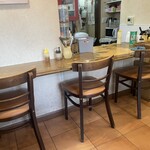 ヴォーングスト - 