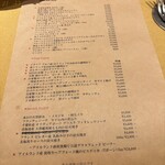 Trattoria Da KENZO - メニュー