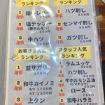 炭火焼肉 ホルモン にく式 - 