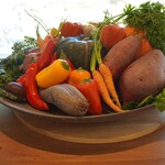 シンポジウム - 