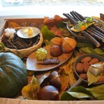 シンポジウム - 