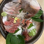 四国三郎 よしの川 - 