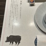 梅屋 - 六白黒豚の説明