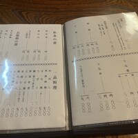 うなぎ秋本 - 