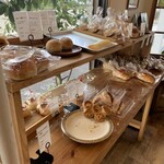 ぱんとねことごはん - 