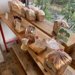 ぱんとねことごはん - 