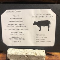 円居 新橋 - 