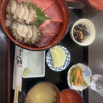 魚喰いの大間んぞく - 