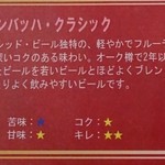 デリカ　ロクシナ - 今回はこれで　※2014年5月昼