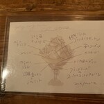 256nicom - My very own Christmas.