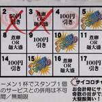 ラーメンながた - 