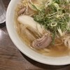 うどんおよべ 野田店