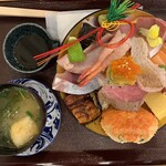 近江町市場　杉本水産 - 