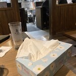 お酒といろいろ かわうそ - 