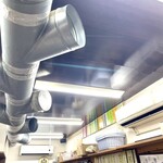 ジンギスカン羊はち - 排気システム、よし。