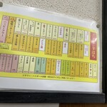 ジンギスカン羊はち - メニュー全体