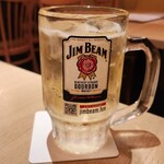 かんどころ - ビームハイボール‼️