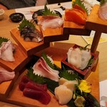 かんどころ - かんどころ絶対盛り‼️