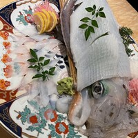 対馬のどぐろとイカ活き造り 博多 魚蔵 都ホテル店 - 