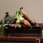 なかむら - 本日のお野菜