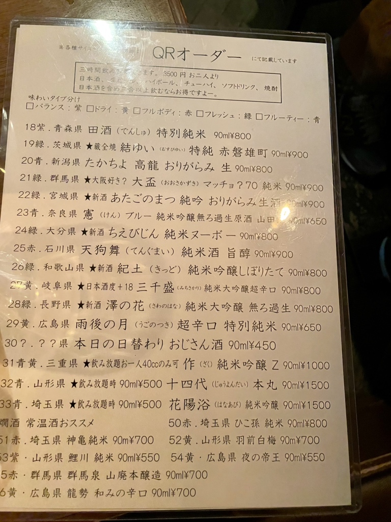 ☆CHIYO☆様 オーダーページ 1/31 CHIYO様オーダーページ4/9