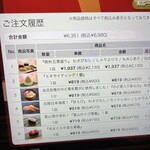 金沢まいもん寿司 - 