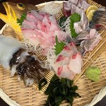 月まる海 大橋店 - 