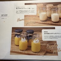 やさいの王様 用賀店 - 