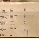 鮓樹 - 本日のお酒　メニューに乗せていない酒も沢山あります