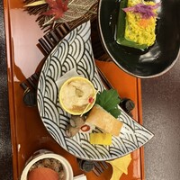 人形町今半 上野広小路店 - 