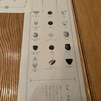 HIGASHIYA GINZA - 