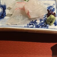 時菜今日萬祇園 - 