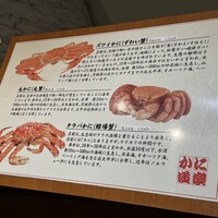 かに道楽 銀座八丁目店 - 