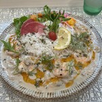 すぱいすにきいてみた@plants - 