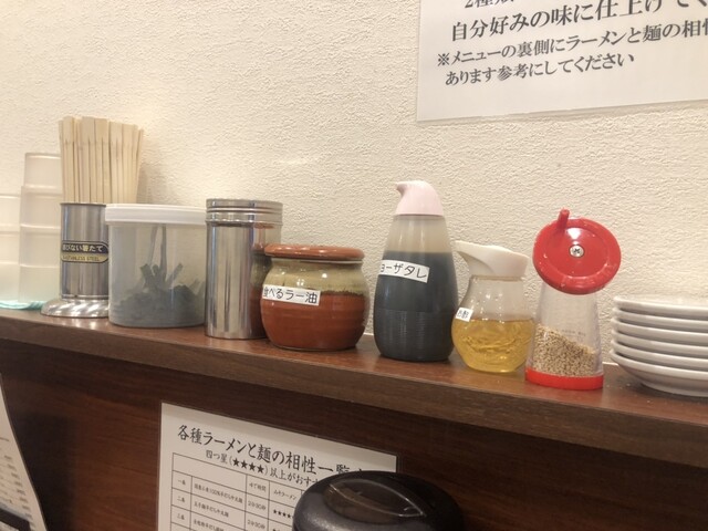 無限替麺 麺喰屋 - 十三/ラーメン | 食べログ