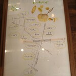 ポム・ド・テール - 