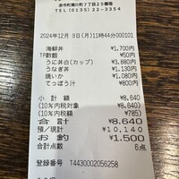 おたる政寿司 ぜん庵 - 