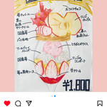 リルミルフィー - 