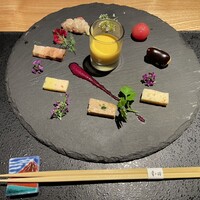 銀座 幸の羽 - 