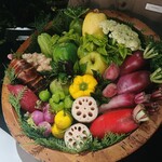 レフェルヴェソンス - 