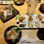 ROBATA Ebessan 和歌山店 - 