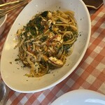 ダ チェンチノ - 