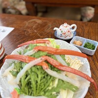 滝の川 - 
