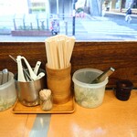 加賀 - 卓上装備。