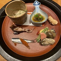 ブリコール - 
