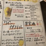 ニクバルダカラ - 外看板