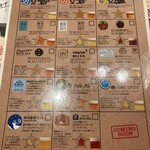 ニクバルダカラ - クラフトビールメニュー