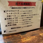 あじフライ食堂かば - 