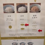 象印食堂 東京店 - 